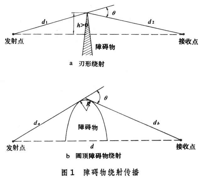 金年会 - 金字招牌,信誉至上